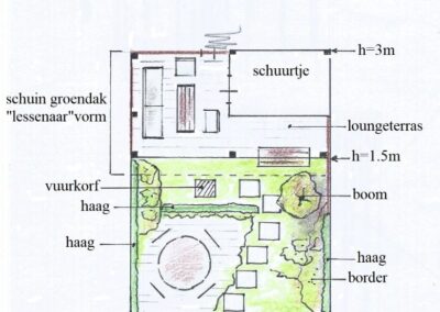 tekening van "Achtertuin met een zonterras en een overdekt terras met een vuurkorf".