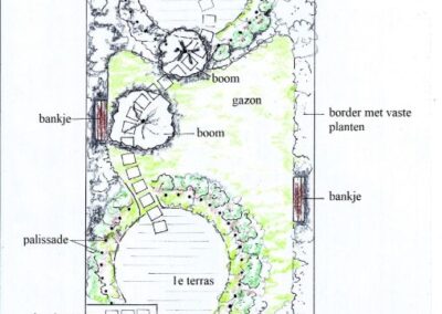 Tekening van "Een ruime tuin met een pad langs bomen. "