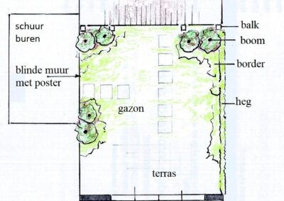 tekening achtertuin in Oostenrijkse sfeer.